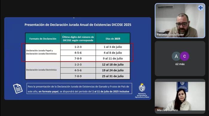 Calendario DJ 2025
